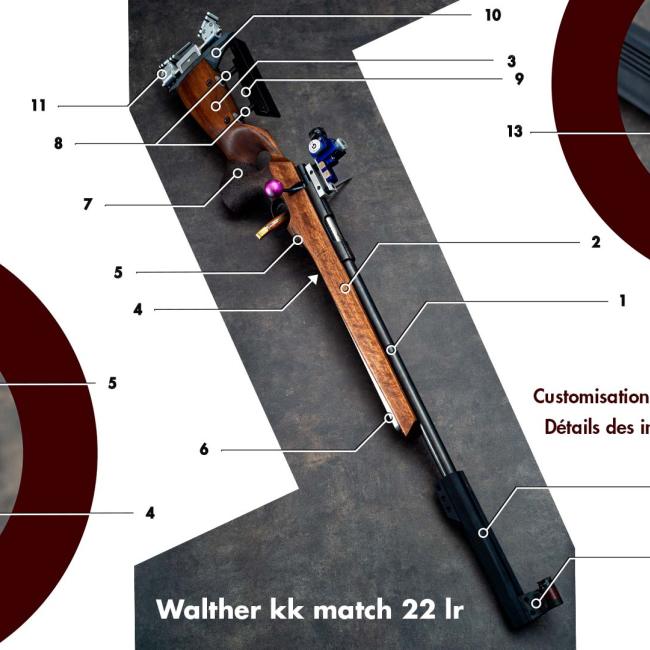 Walther KK Match 22 Liste Interventions Customisation (cerakote shop.fr ©)