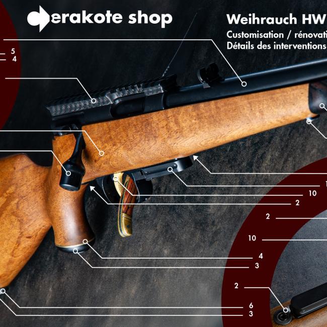 Weihrauch HW 60 J Liste Interventions Customisation (cerakote shop.fr ©)